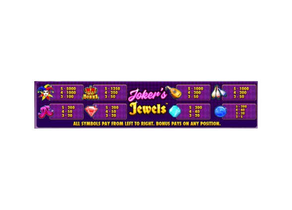 Exclusive Casino Bonuses